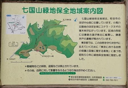 七国山緑地保全地域案内図
